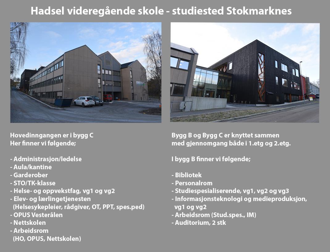 Bygningsoversikt studiested Stokmarknes - Klikk for stort bilde